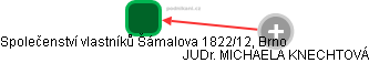Společenství vlastníků Šámalova 1822/12, Brno - obrázek vizuálního zobrazení vztahů obchodního rejstříku