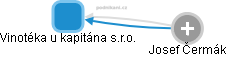 Vinotéka u kapitána s.r.o. - obrázek vizuálního zobrazení vztahů obchodního rejstříku