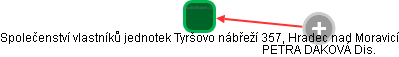 Společenství vlastníků jednotek Tyršovo nábřeží 357, Hradec nad Moravicí - obrázek vizuálního zobrazení vztahů obchodního rejstříku