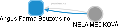 Angus Farma Bouzov s.r.o. - obrázek vizuálního zobrazení vztahů obchodního rejstříku