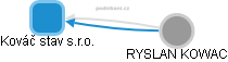 Kováč stav s.r.o. - obrázek vizuálního zobrazení vztahů obchodního rejstříku