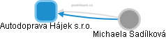 Autodoprava Hájek s.r.o. - obrázek vizuálního zobrazení vztahů obchodního rejstříku