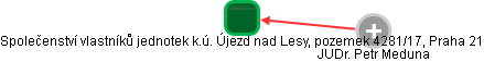Společenství vlastníků jednotek k.ú. Újezd nad Lesy, pozemek 4281/17, Praha 21 - obrázek vizuálního zobrazení vztahů obchodního rejstříku