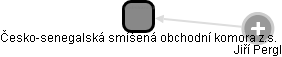 Česko-senegalská smíšená obchodní komora z.s. - obrázek vizuálního zobrazení vztahů obchodního rejstříku