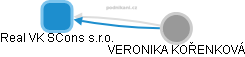 Real VK SCons s.r.o. - obrázek vizuálního zobrazení vztahů obchodního rejstříku