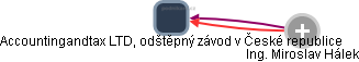 Accountingandtax LTD, odštěpný závod v České republice - obrázek vizuálního zobrazení vztahů obchodního rejstříku