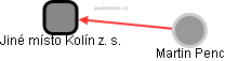 Jiné místo Kolín z. s. - obrázek vizuálního zobrazení vztahů obchodního rejstříku