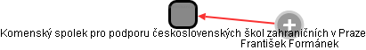 Komenský spolek pro podporu československých škol zahraničních v Praze - obrázek vizuálního zobrazení vztahů obchodního rejstříku