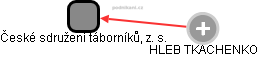 České sdružení táborníků, z. s. - obrázek vizuálního zobrazení vztahů obchodního rejstříku