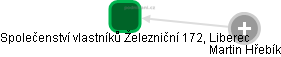 Společenství vlastníků Železniční 172, Liberec - obrázek vizuálního zobrazení vztahů obchodního rejstříku