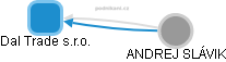 Dal Trade s.r.o. - obrázek vizuálního zobrazení vztahů obchodního rejstříku