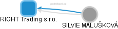 RIGHT Trading s.r.o. - obrázek vizuálního zobrazení vztahů obchodního rejstříku