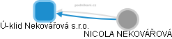 Ú-klid Nekovářová s.r.o. - obrázek vizuálního zobrazení vztahů obchodního rejstříku