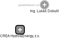 CREA Hydro&Energy, z.s. - obrázek vizuálního zobrazení vztahů obchodního rejstříku