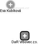 DaR Vrbovec z.s. - obrázek vizuálního zobrazení vztahů obchodního rejstříku
