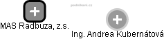 MAS Radbuza, z.s. - obrázek vizuálního zobrazení vztahů obchodního rejstříku
