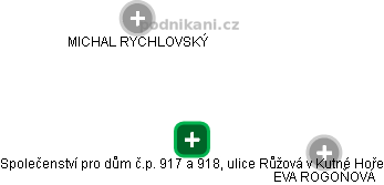 Společenství pro dům č.p. 917 a 918, ulice Růžová v Kutné Hoře - obrázek vizuálního zobrazení vztahů obchodního rejstříku