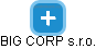 BIG CORP s.r.o. - obrázek vizuálního zobrazení vztahů obchodního rejstříku