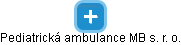 Pediatrická ambulance MB s. r. o. - obrázek vizuálního zobrazení vztahů obchodního rejstříku