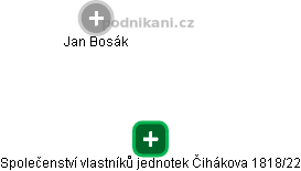 Společenství vlastníků jednotek Čihákova 1818/22 - obrázek vizuálního zobrazení vztahů obchodního rejstříku