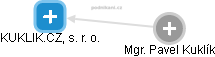 KUKLIK.CZ, s. r. o. - obrázek vizuálního zobrazení vztahů obchodního rejstříku