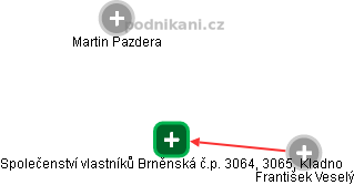 Společenství vlastníků Brněnská č.p. 3064, 3065, Kladno - obrázek vizuálního zobrazení vztahů obchodního rejstříku