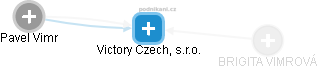 Victory Czech, s.r.o. - obrázek vizuálního zobrazení vztahů obchodního rejstříku