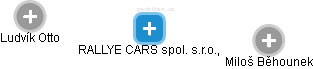 RALLYE CARS spol. s.r.o., - obrázek vizuálního zobrazení vztahů obchodního rejstříku