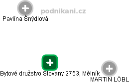 Bytové družstvo Slovany 2753, Mělník - obrázek vizuálního zobrazení vztahů obchodního rejstříku