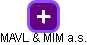 MAVL & MIM a.s. - obrázek vizuálního zobrazení vztahů obchodního rejstříku