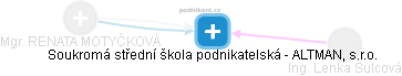 Soukromá střední škola podnikatelská - ALTMAN, s.r.o. - obrázek vizuálního zobrazení vztahů obchodního rejstříku