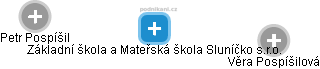 Základní škola a Mateřská škola Sluníčko s.r.o. - obrázek vizuálního zobrazení vztahů obchodního rejstříku