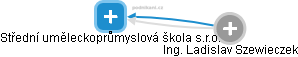 Střední uměleckoprůmyslová škola s.r.o. - obrázek vizuálního zobrazení vztahů obchodního rejstříku