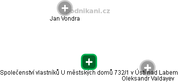 Společenství vlastníků U městských domů 732/1 v Ústí nad Labem - obrázek vizuálního zobrazení vztahů obchodního rejstříku