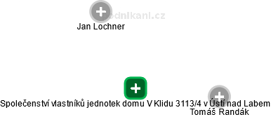 Společenství vlastníků jednotek domu V Klidu 3113/4 v Ústí nad Labem - obrázek vizuálního zobrazení vztahů obchodního rejstříku