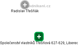 Společenství vlastníků Třešňová 627-629, Liberec - obrázek vizuálního zobrazení vztahů obchodního rejstříku