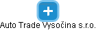 Auto Trade Vysočina s.r.o. - obrázek vizuálního zobrazení vztahů obchodního rejstříku