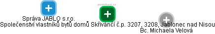 Společenství vlastníků bytů domů Skřivánčí č.p. 3207, 3208, Jablonec nad Nisou - obrázek vizuálního zobrazení vztahů obchodního rejstříku