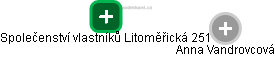 Společenství vlastníků Litoměřická 251 - obrázek vizuálního zobrazení vztahů obchodního rejstříku