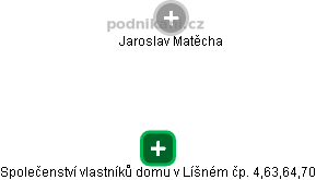 Společenství vlastníků domu v Líšném čp. 4,63,64,70 - obrázek vizuálního zobrazení vztahů obchodního rejstříku