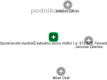 Společenství vlastníků bytového domu Vnitřní č.p. 572-575, Tanvald - obrázek vizuálního zobrazení vztahů obchodního rejstříku