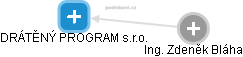 DRÁTĚNÝ PROGRAM s.r.o. - obrázek vizuálního zobrazení vztahů obchodního rejstříku