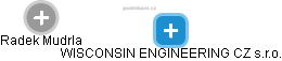 WISCONSIN ENGINEERING CZ s.r.o. - obrázek vizuálního zobrazení vztahů obchodního rejstříku