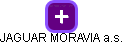 JAGUAR MORAVIA a.s. - obrázek vizuálního zobrazení vztahů obchodního rejstříku