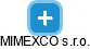 MIMEXCO s.r.o. - obrázek vizuálního zobrazení vztahů obchodního rejstříku