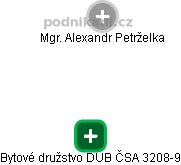 Bytové družstvo DUB ČSA 3208-9 - obrázek vizuálního zobrazení vztahů obchodního rejstříku