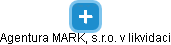 Agentura MARK, s.r.o. v likvidaci - obrázek vizuálního zobrazení vztahů obchodního rejstříku