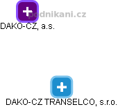 DAKO-CZ TRANSELCO, s.r.o. - obrázek vizuálního zobrazení vztahů obchodního rejstříku
