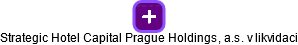 Strategic Hotel Capital Prague Holdings, a.s. v likvidaci - obrázek vizuálního zobrazení vztahů obchodního rejstříku