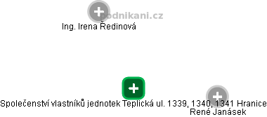 Společenství vlastníků jednotek Teplická ul. 1339, 1340, 1341 Hranice - obrázek vizuálního zobrazení vztahů obchodního rejstříku